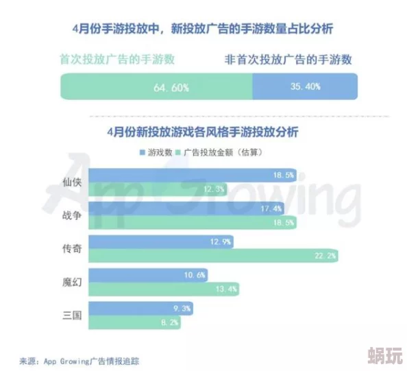 2024年热门办公室游戏大盘点：新攻略解锁流行团建之选