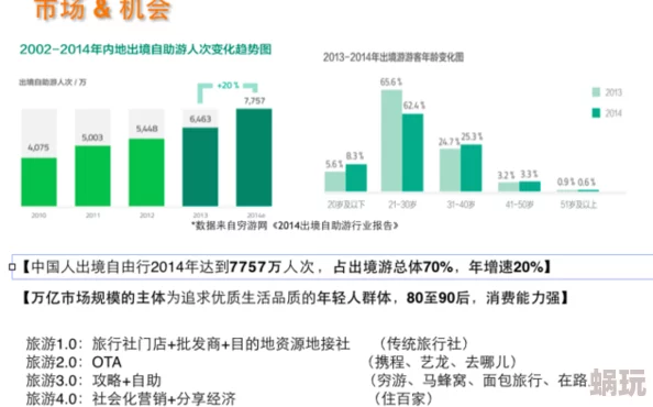 亚洲在线一区为什么满足不同用户需求为何成为热门平台