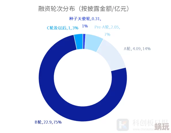 A片一级为什么传播广泛为何成为流行文化一部分