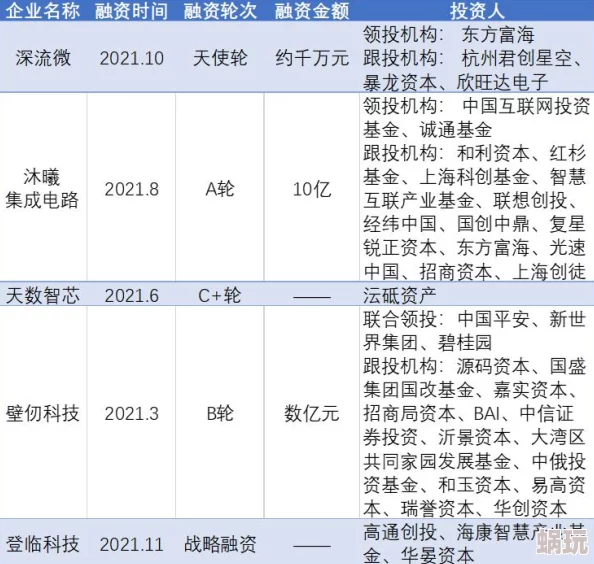 摩尔手游聚餐攻略：解锁一起聚餐吧新玩法与隐藏菜单大全2024版