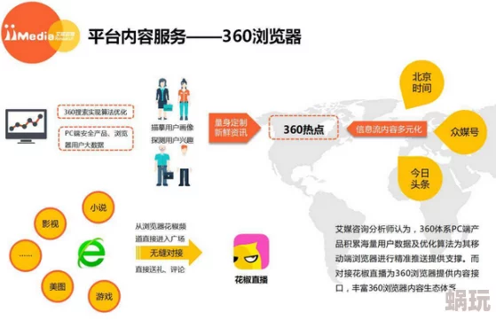 x站为什么经久不衰因为它不断创新和优化，满足用户不断变化的需求