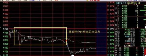 潜行者2新手攻略：开局高效策略，如何巧妙保留并积累物资