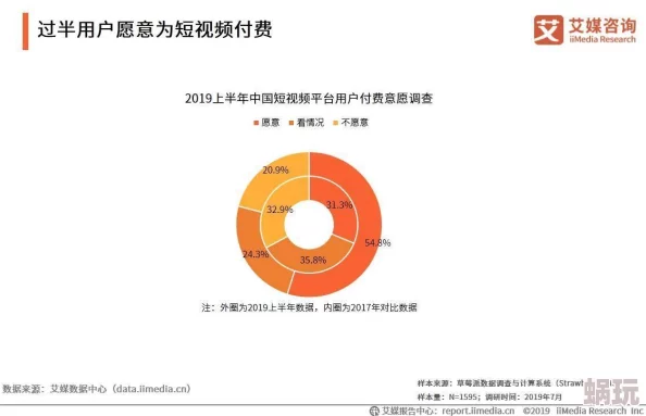 为什么久久青草视频内容精彩种类繁多满足用户需求