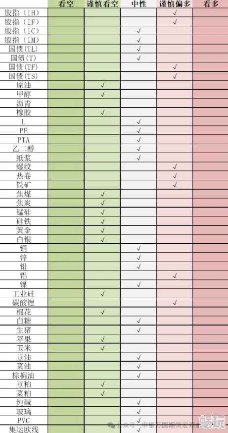 光遇12.5版本2024年度每日任务最新完成指南与高效攻略详解