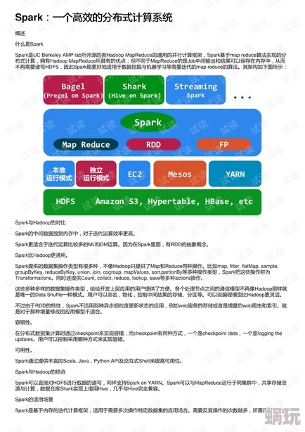 代号Spark：全新攻略揭秘，高效生存与策略致胜的终极指南