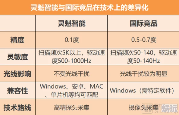 魔药经济学深度测评：解锁新攻略，做顶尖魔药师开店兼谈浪漫恋爱记