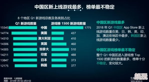 2024最新出游戏攻略：受欢迎的全新手游排名前十及玩法详解