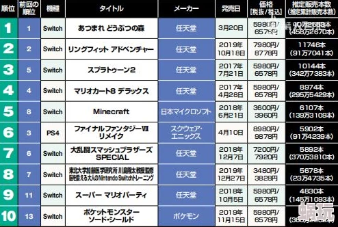 2024年热门网络手游新攻略：哪些游戏受欢迎及下载指南