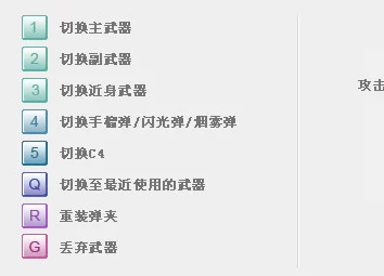 反恐精英游戏攻略：详解哪个键位可快速显示玩家名字与实用操作技巧