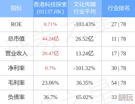 2024年神仙道V3价格新攻略：探究不同地区销售渠道下v3多少钱一瓶