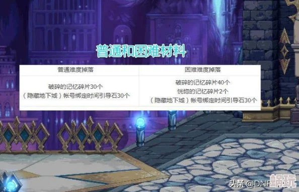 DNF魔剑觉醒：2024新攻略揭秘，高效开启灵魂罐子最佳选择指南