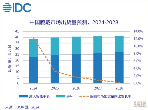 2024DNF全新出货攻略：揭秘哪些地图最易掉落稀有装备