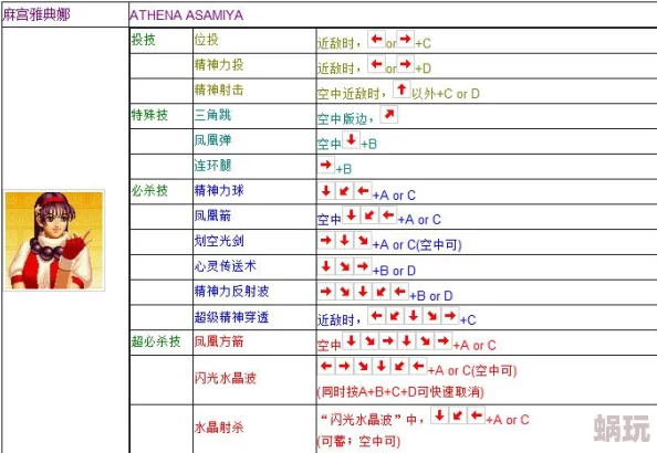 拳皇97装备选择新攻略：腰带与裤子，哪个更适合你的战斗风格？