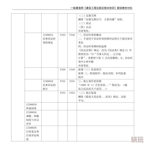 地铁逃生新攻略：AK47与狗杂M249全面对比，哪个更适合你的战场策略？