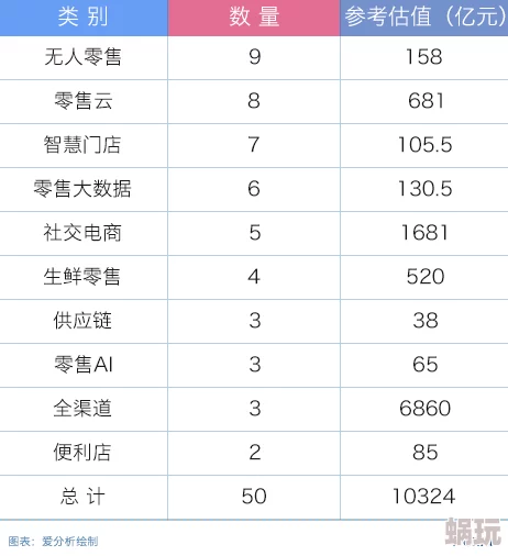 2024年神仙道V3价格攻略：详解各地区销售渠道及v3版本费用