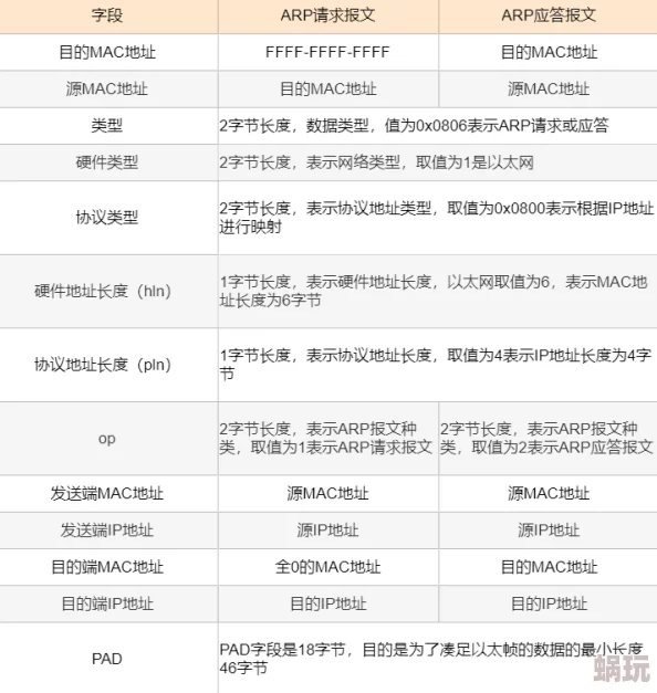 2021文明6最强文明攻略：全面解析并选择最适合你的强势文明