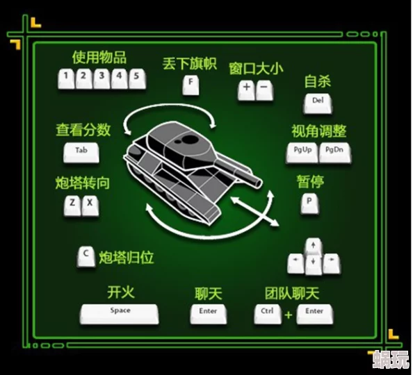 3D坦克游戏新攻略：全面解析，哪个地盘更适合你的战术布局与升级策略