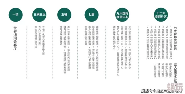 桃源深处有人家巧匠来换第二期活动启动时间详解及新攻略指南2024/2024