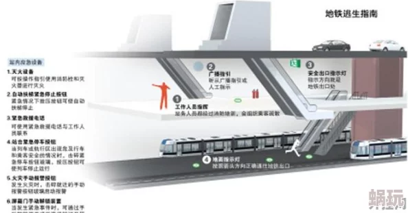 地铁逃生新攻略：全面解析，哪个逃生卡更高效实用选择指南