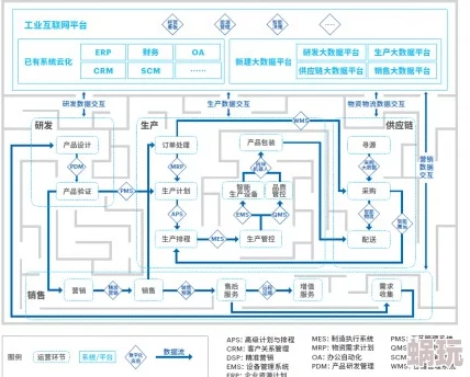 地铁逃生3图新攻略：揭秘主楼位置及高效逃生路线详解