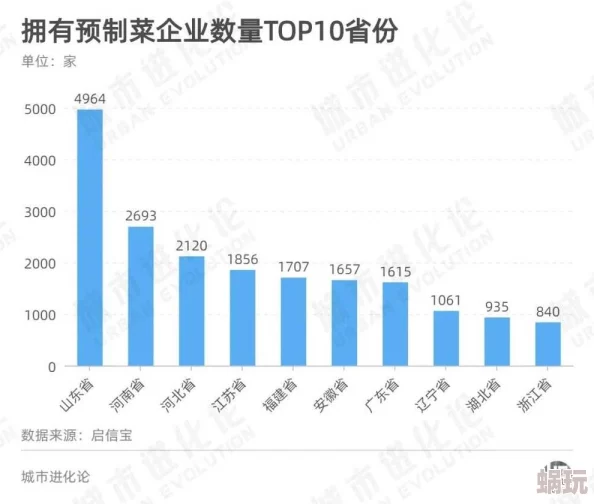 DNF懒人玩家必备：2024全新高效刷图攻略，揭秘最优选择地图