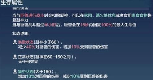 新攻略解析：深度探讨妄想山海丘狐养殖的收益潜力与潜在风险策略