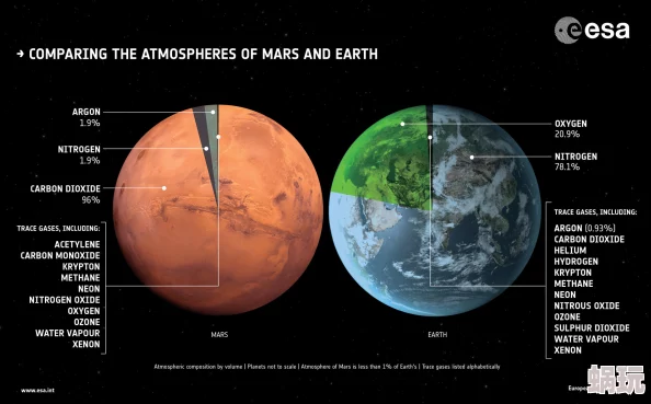 知北游2025火星生命新发现震惊全球