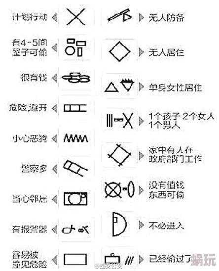 日日艹惊现神秘符号专家称或预示重大事件