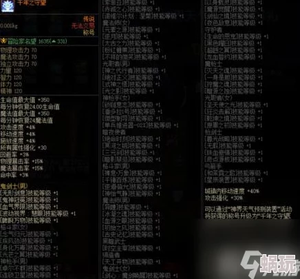 DNF2024新攻略：全面解析厄运套装，揭秘哪一件是你的必选之选！