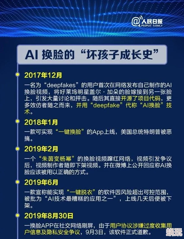 洗澡不关窗AI智能监控偷窥风险2025安全报告