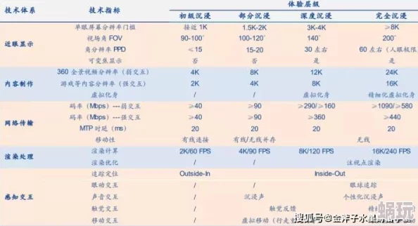 窄小的拼音zhǎixiǎo预计2025年AR眼镜市场将迎来爆发式增长