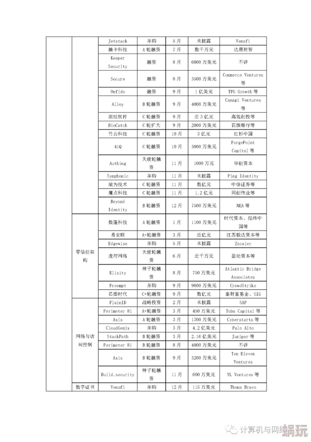 青青河边草免费视频观看6资源搜索下载风险与网络安全隐患分析