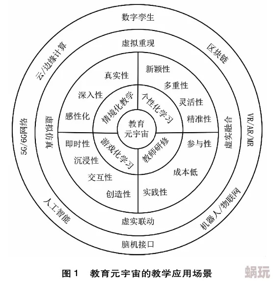 把感叹号放进老师的句号里元宇宙数字身份新突破赋能教育创新