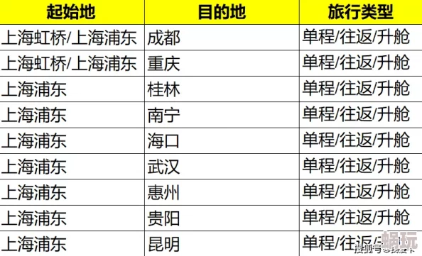 B站大全永不收费2023入口在哪最新可用资源免费获取