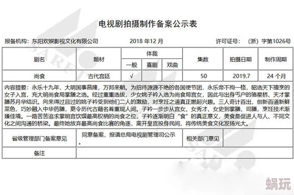 5557影视涉嫌传播未经授权影视作品已被相关部门调查