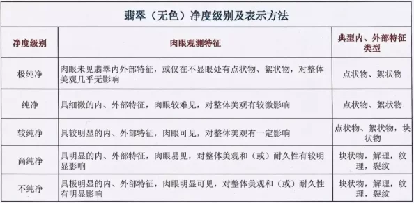 17色视频17se疑似涉及色情内容，平台监管力度和用户举报机制值得关注