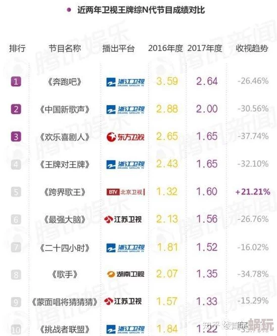 丝瓜影视未满十八18周岁禁止听说主演小花的片酬竟然高达八位数而且还带资进组