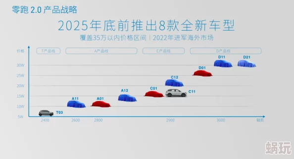 钶钶钶钶钶免费v1014钶钶钶钶钶是一款免费的2025全新AI驱动智能家居平台体验