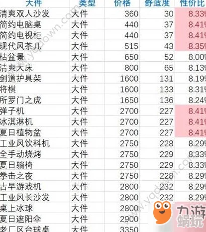 2025年热门双生视界咖啡种类一览：探索最新潮流与经典之选