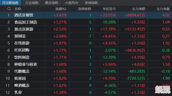 2025热门解读：六大门派拍卖系统新手必备攻略与最新玩法趋势