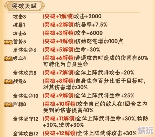 2025三国大亨魏延必备装备清单与高效升级攻略