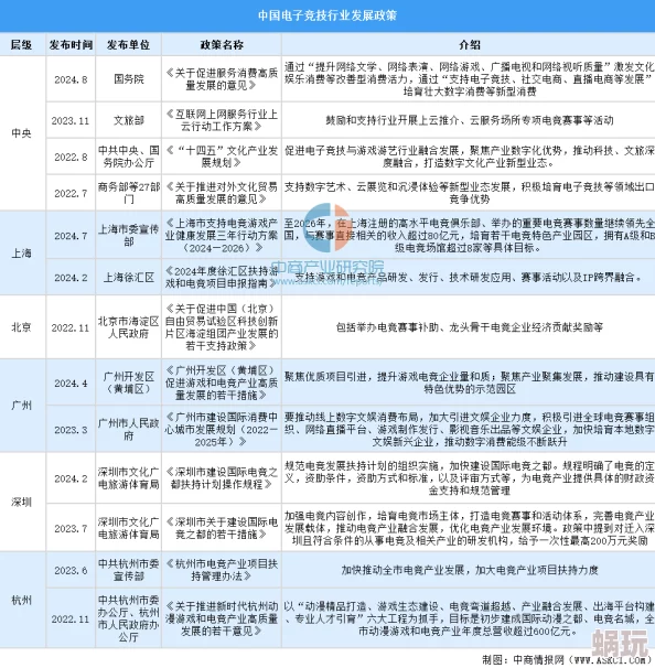 2025年热门对战策略：反震与定身控制武学在现代电竞中的作用深度分析