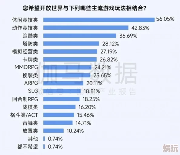 2025年热门解读：原神3.3版本新增游戏内容及未来趋势展望