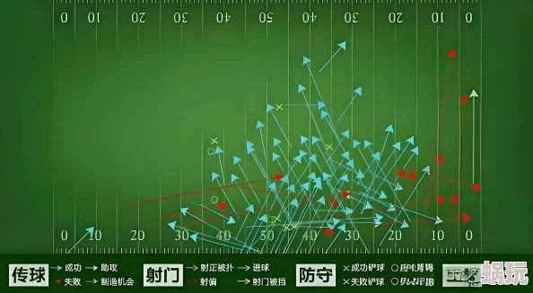 2025年天天足球比赛系统全面揭秘：科技革新与热门赛事趋势分析