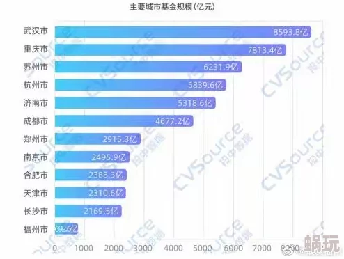 2025年大都市OL热门跑商路线全解析：结合最新科技与市场需求的高效策略