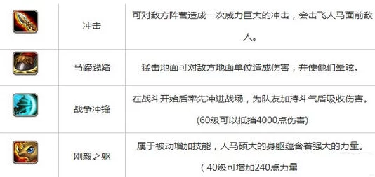 2025年热门分析：刀塔传奇中人马与潮汐，哪位英雄更胜一筹？