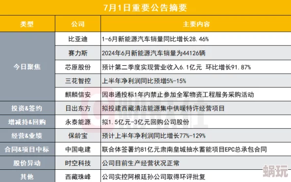 2025热门新游预告：万华绘卷官网预约下载地址全面公开