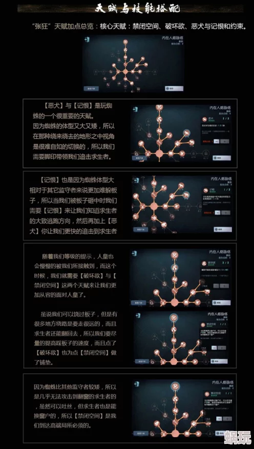 2025年第五人格蜘蛛角色推演流程全面攻略与最新玩法