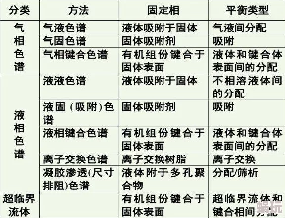 2025年皇城危机玩法全面攻略与高效材料使用技巧揭秘