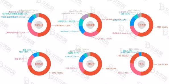 2025兽人计划新手百科大全：热门攻略与趋势，助你分分钟成为游戏高手